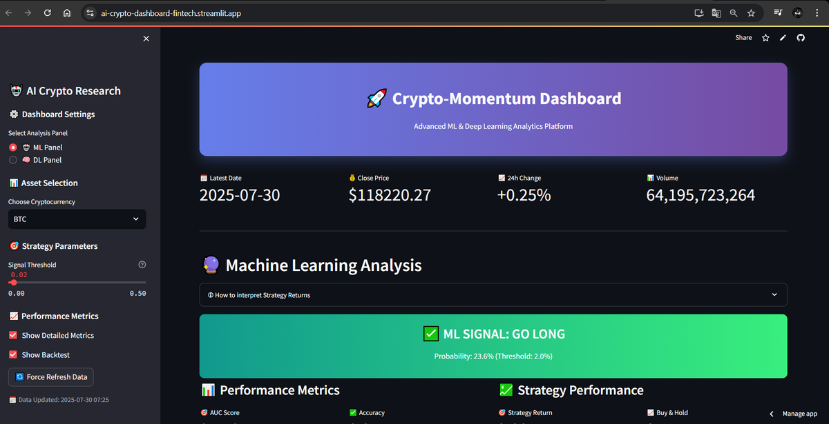 AI & Data Science --- Cloud-Deployed Crypto Forecasting Platform (ML & DL Based)